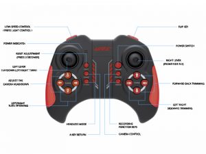JJRC H11W 4ch RC Quadcopter Drone with Wi-Fi FPV 0.3MP Real-Time Video Camera - Image 12